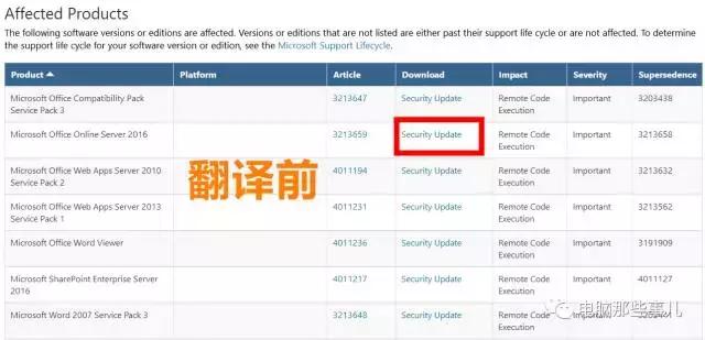 国家网络安全通报中心:Office软件存在高危漏洞需及时升级补丁!